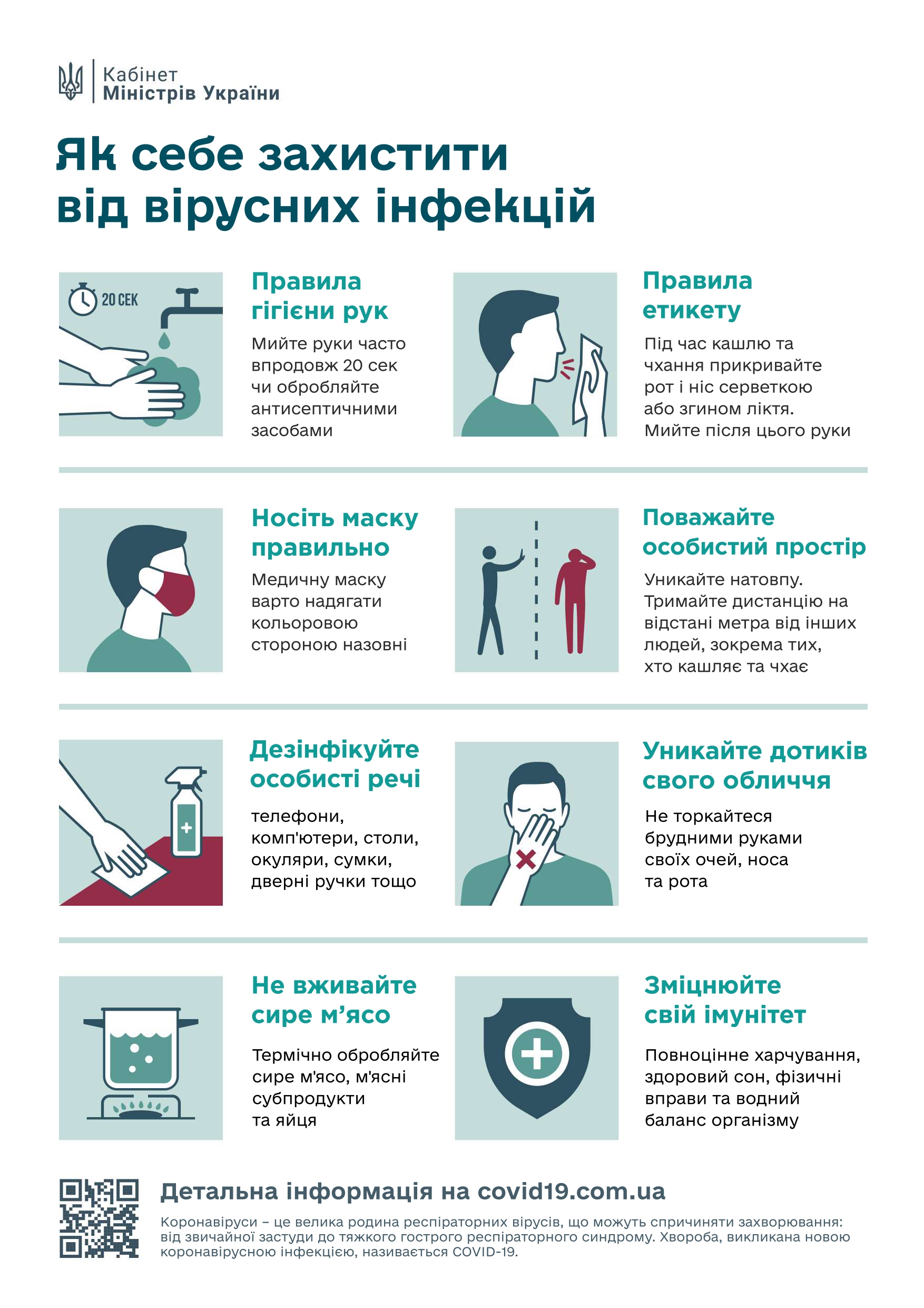 Коронавірус (COVID-19) в Україні | Кровопедія | ДонорUA